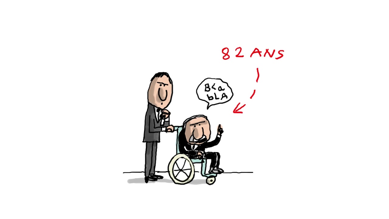C'est qui Abdelaziz Bouteflika ? (EP. 709) - 1 jour, 1 question
