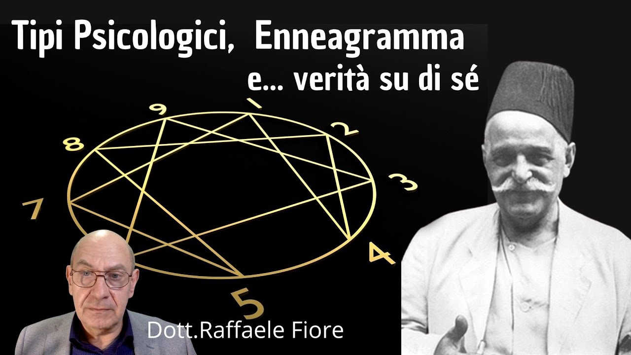 Tipi psicologici, Enneagramma e verità su di sé - Dott.Raffaele Fiore