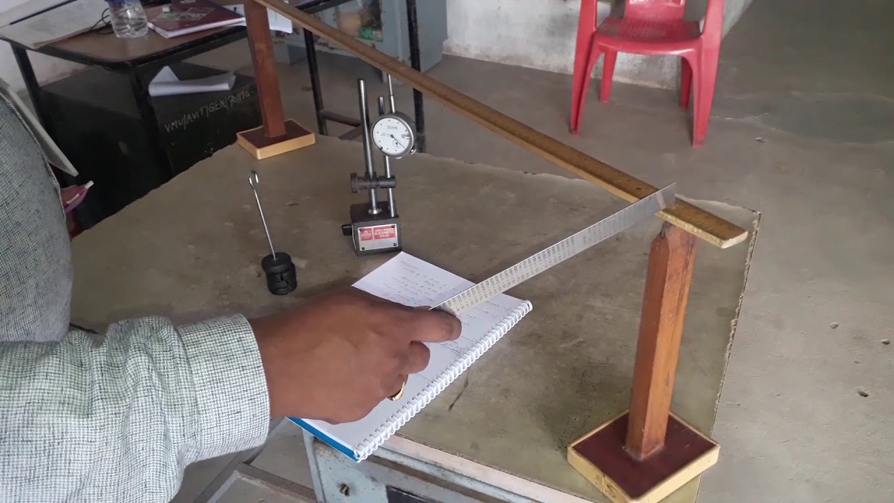 Conduct of Deflection test on beams