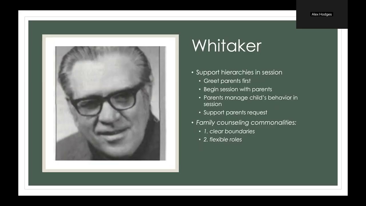 Chapter 4 Family Lecture   Hodges