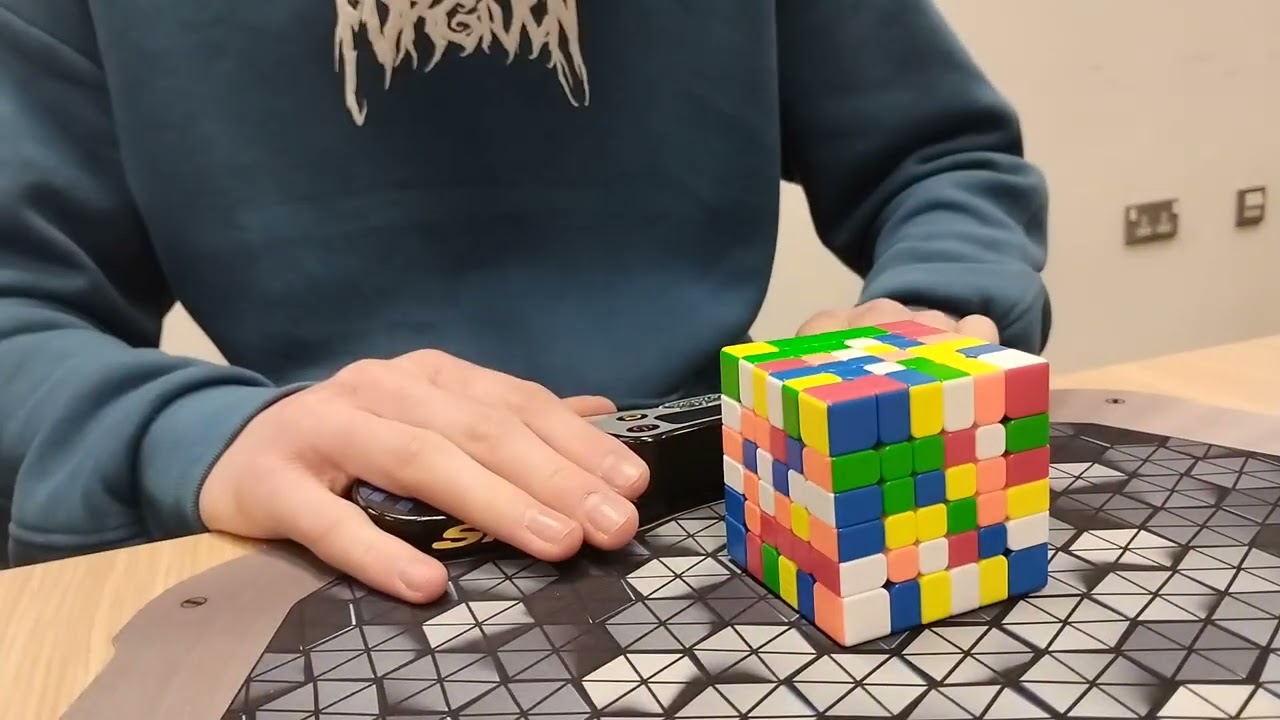 My 6x6 NR average was so bad I almost DIED.