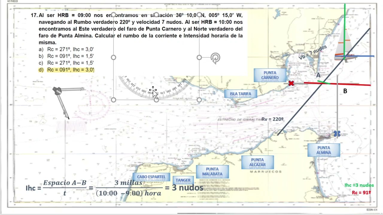 Examen Patrón de Yate - marzo 2022 Andalucía ( Suscríbete) - Corriente desconocida. Ejer. nº 17