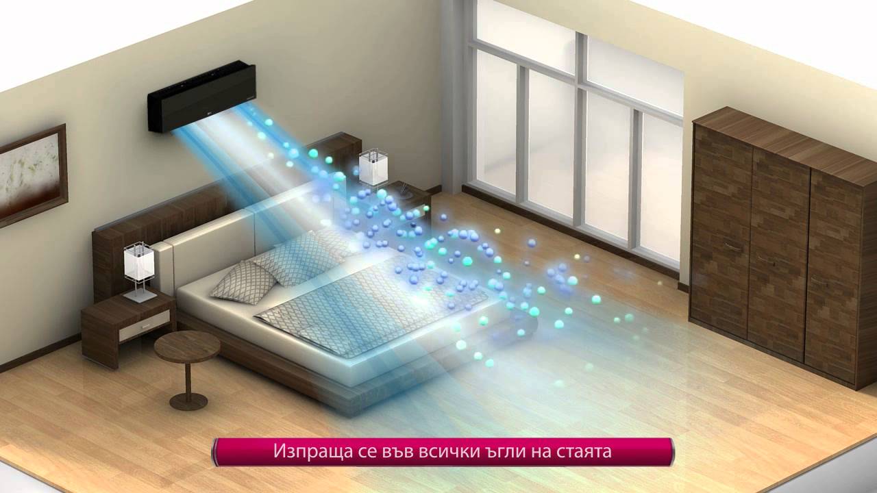 LG Inverter V - Plasmaster Ionizer Plus