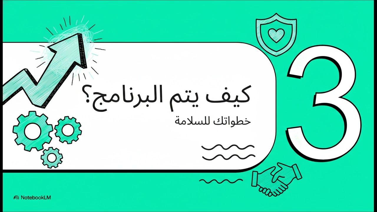 شرح برنامج المراقبة البيولوجية