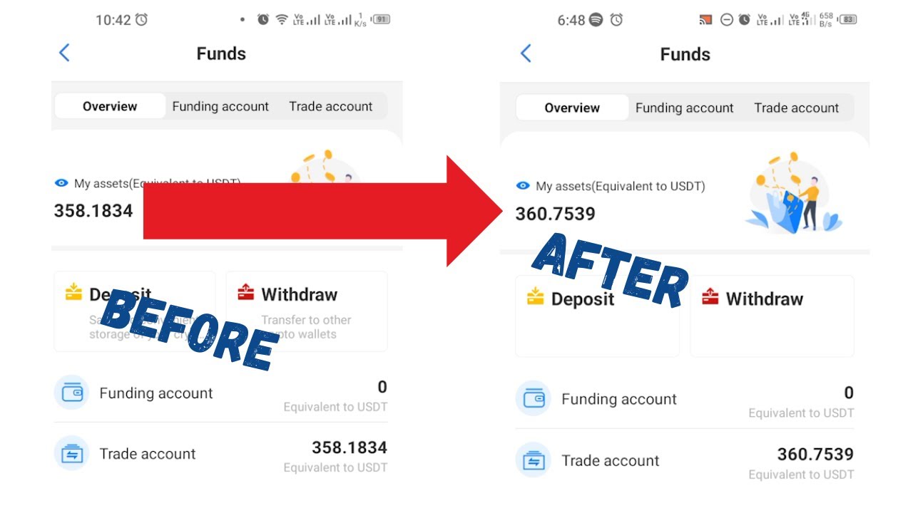 HOW TO TRADE IN WEPEX WITH SNAI (BTC/QDT)