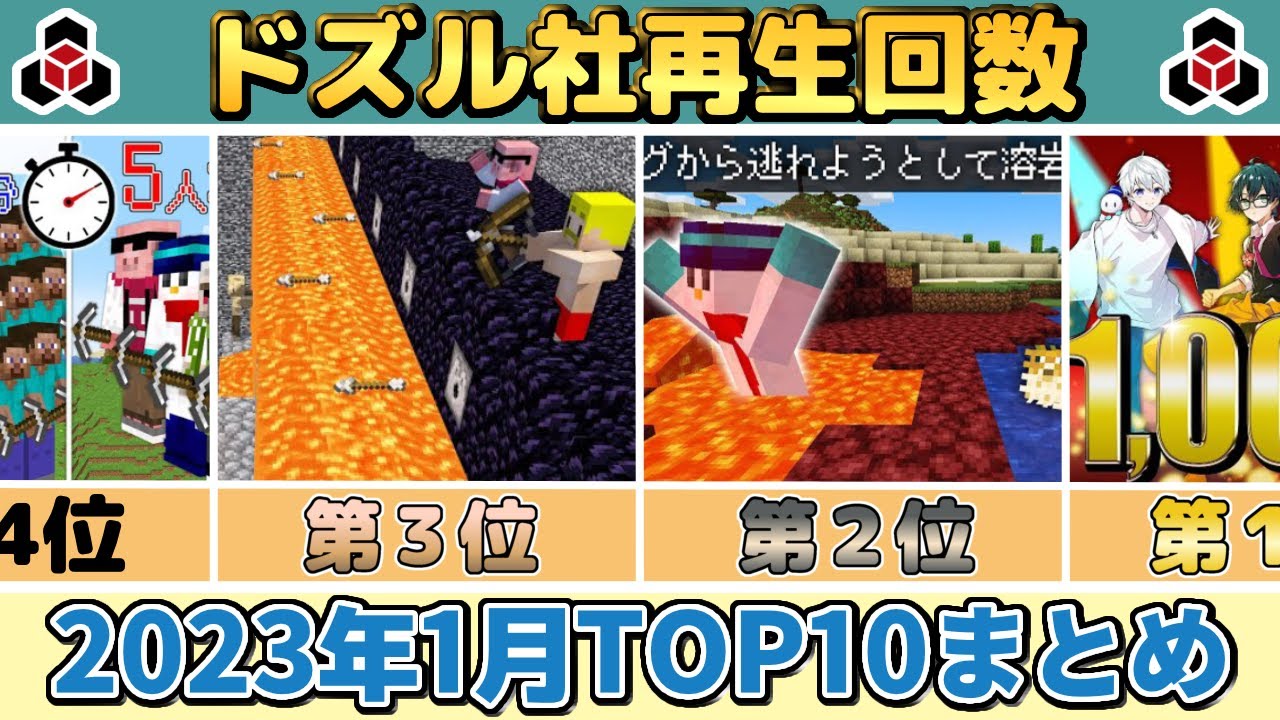 ✂️ 1月のドズル社がまるわかり！再生回数ランキングTOP10👑ぎゅっとまとめ【ドズル社】【ドズル/ぼんじゅうる/おんりー/おらふくん/おおはらMEN】【切り抜き】