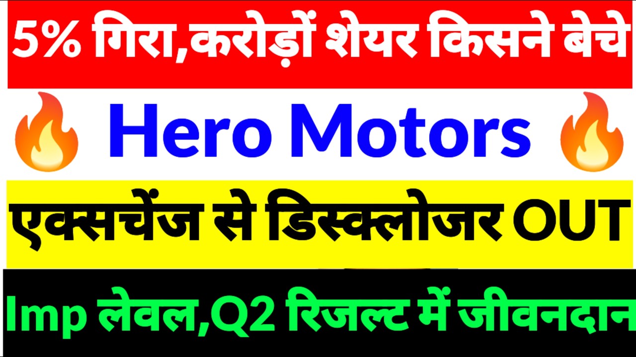 Hero motors share news,hero motors share latest news,hero motors ipo,hero motors share news 2026,