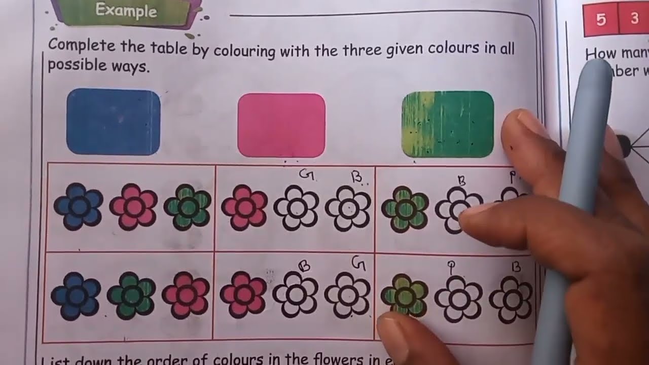 4th standard maths. ..unit 6 .information processing term1...@selvaranimaths...6260