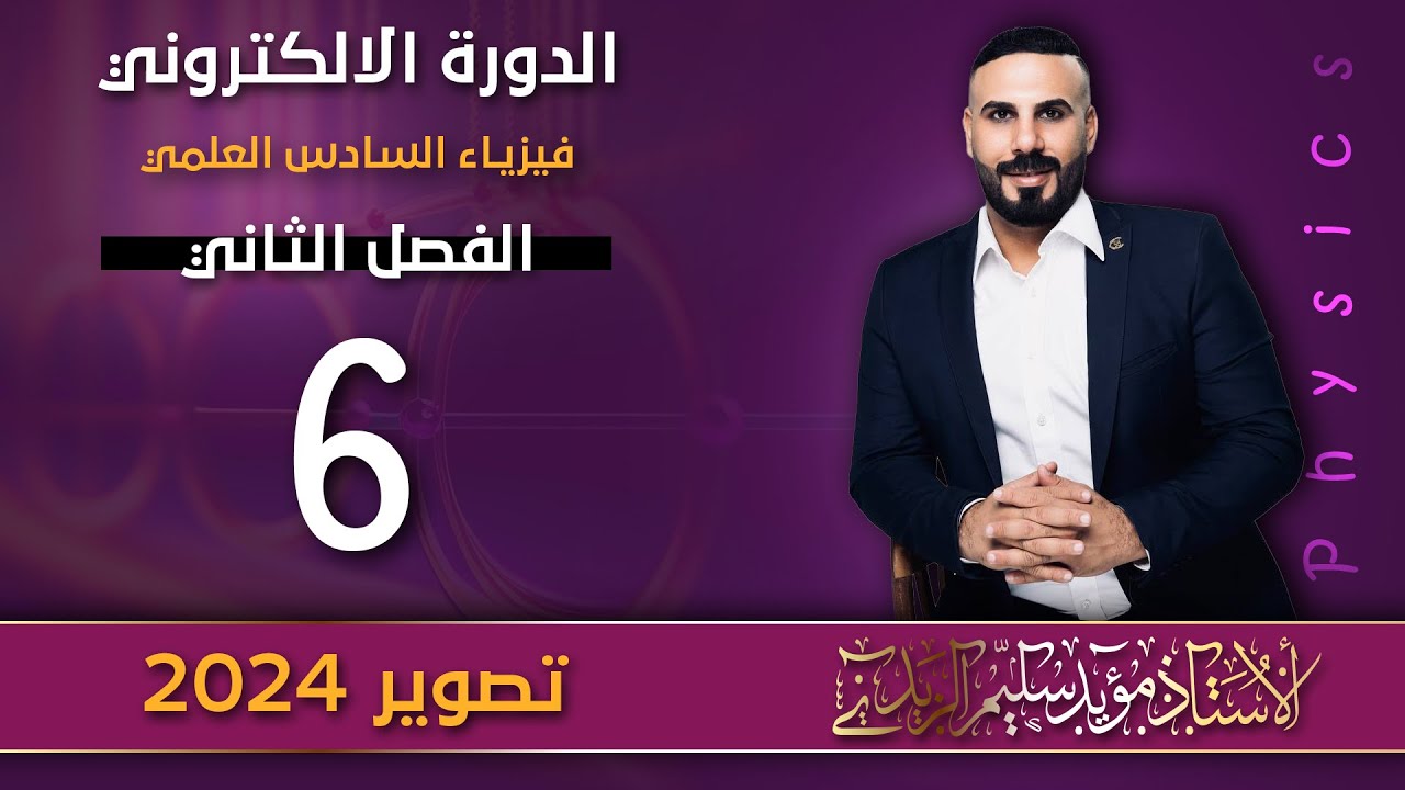 فيزياء سادس علمي| الفصل الثاني الحث الكهرومغناطيسي | الفيض المغناطيسي