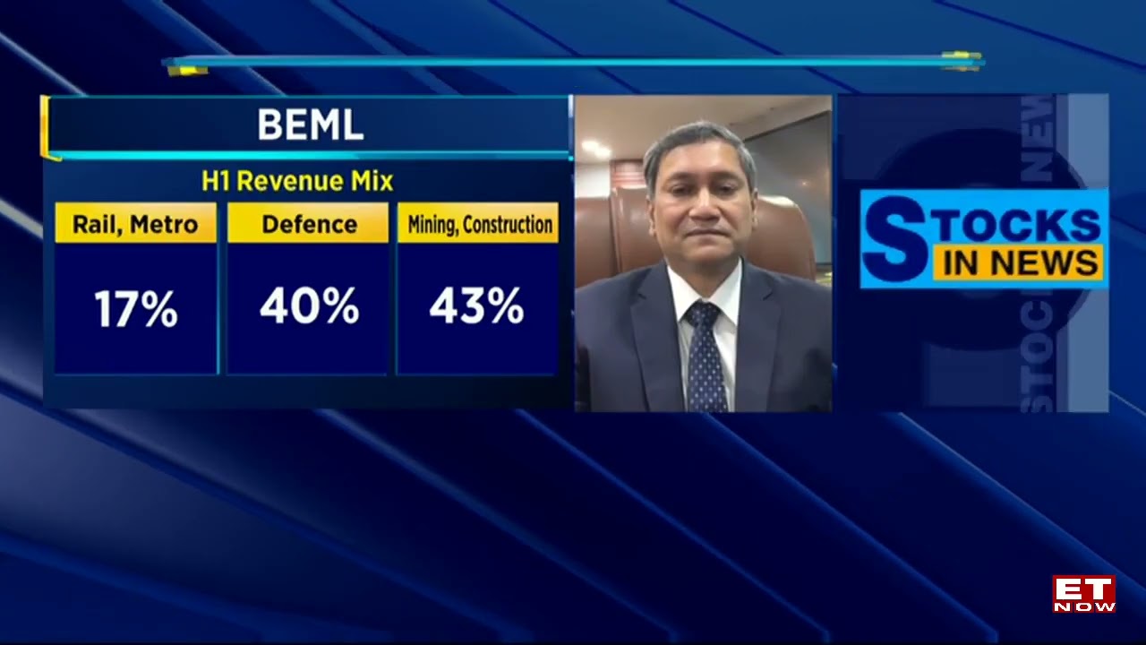 BEML Order Book Crosses ₹16,500 Cr, now ₹20,000 Cr Target is in Sight | CMD to ET NOW