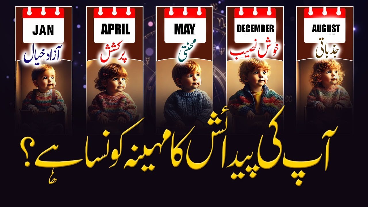 What Your Birth Month Says About You | Personality Test | Islamic Learning Hub