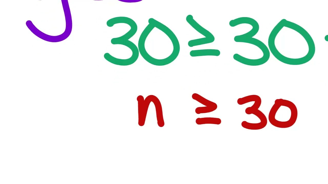 AP Statistics Wednesday 2-4 Constructing a Confidence Interval for a Mean