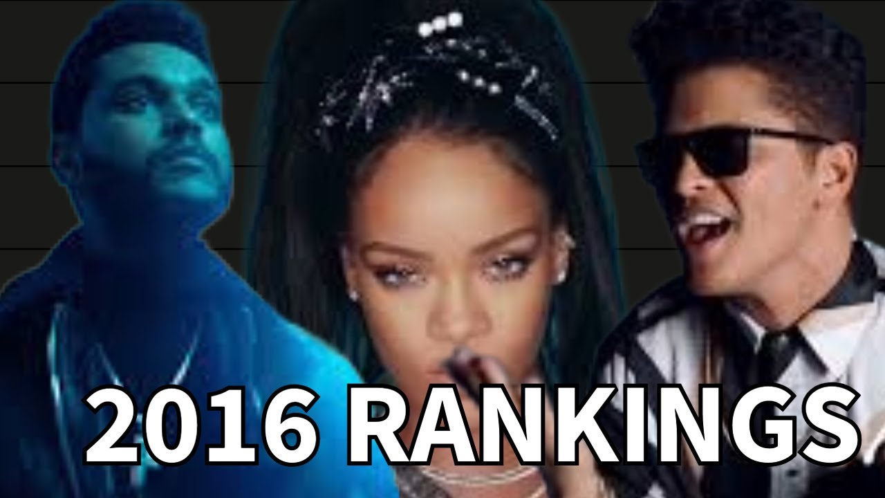 RANKING THE MOST POPULAR 2016 SONGS ON SPOTIFY