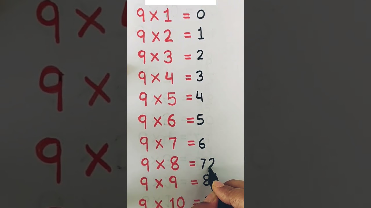 Table of 9 - fast way to remember table of 9 #table #shorts #tabletrick