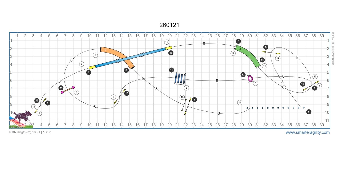 260121-KAA OCH JET AGILITY