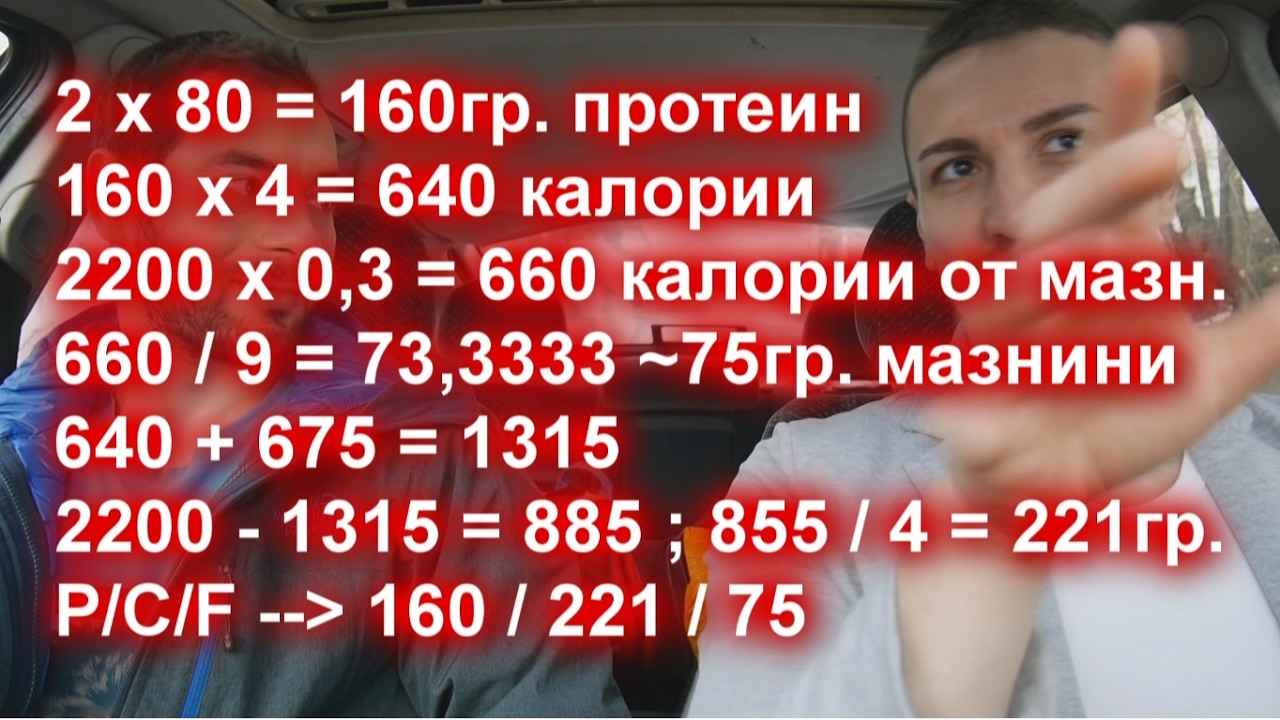 Как да зададем макронутриенти, спрямо калории / Пример
