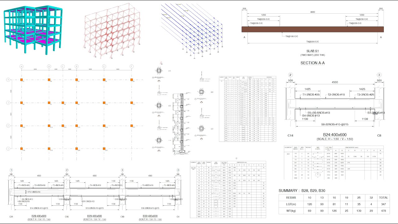 A complete Multi-story RC Frame modeling, analysis, and design in STAAD PRO Connect edition and RCDC