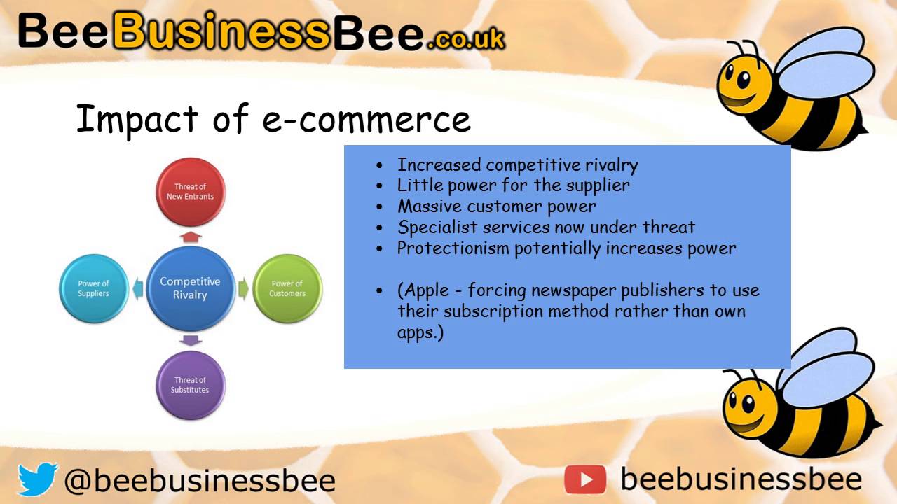 BUSS4 Technological Change: E-commerce AQA Business Exam Video 2016