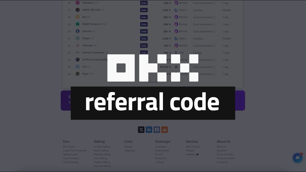 OKX Referral Code: How to Save on Trading Fees!
