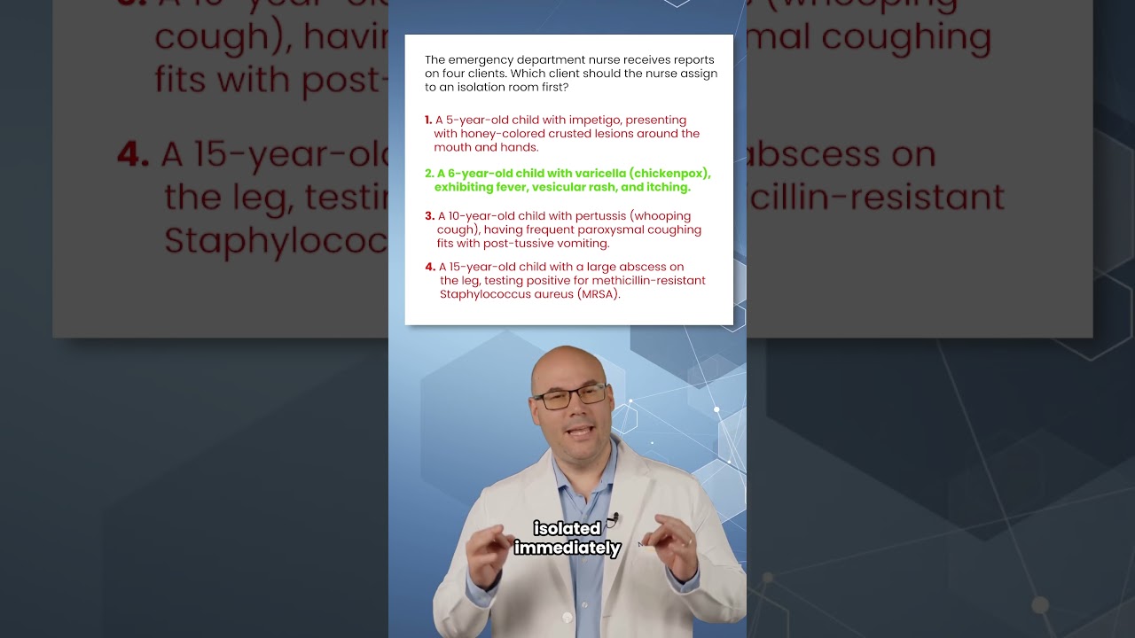 NCLEX Question of the Day Infection Control