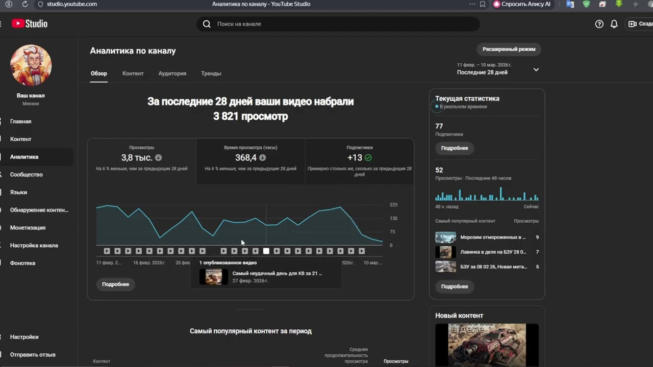 Что у меня ща происходит и что думаю об этом