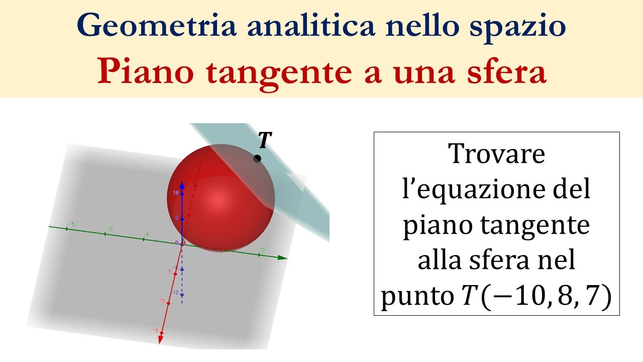 Piano tangente a una superficie sferica