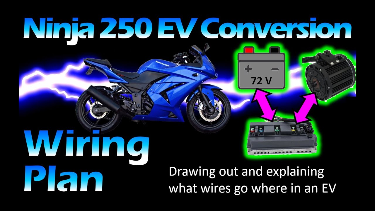 Electrification of a Ninja 250 - Wiring design