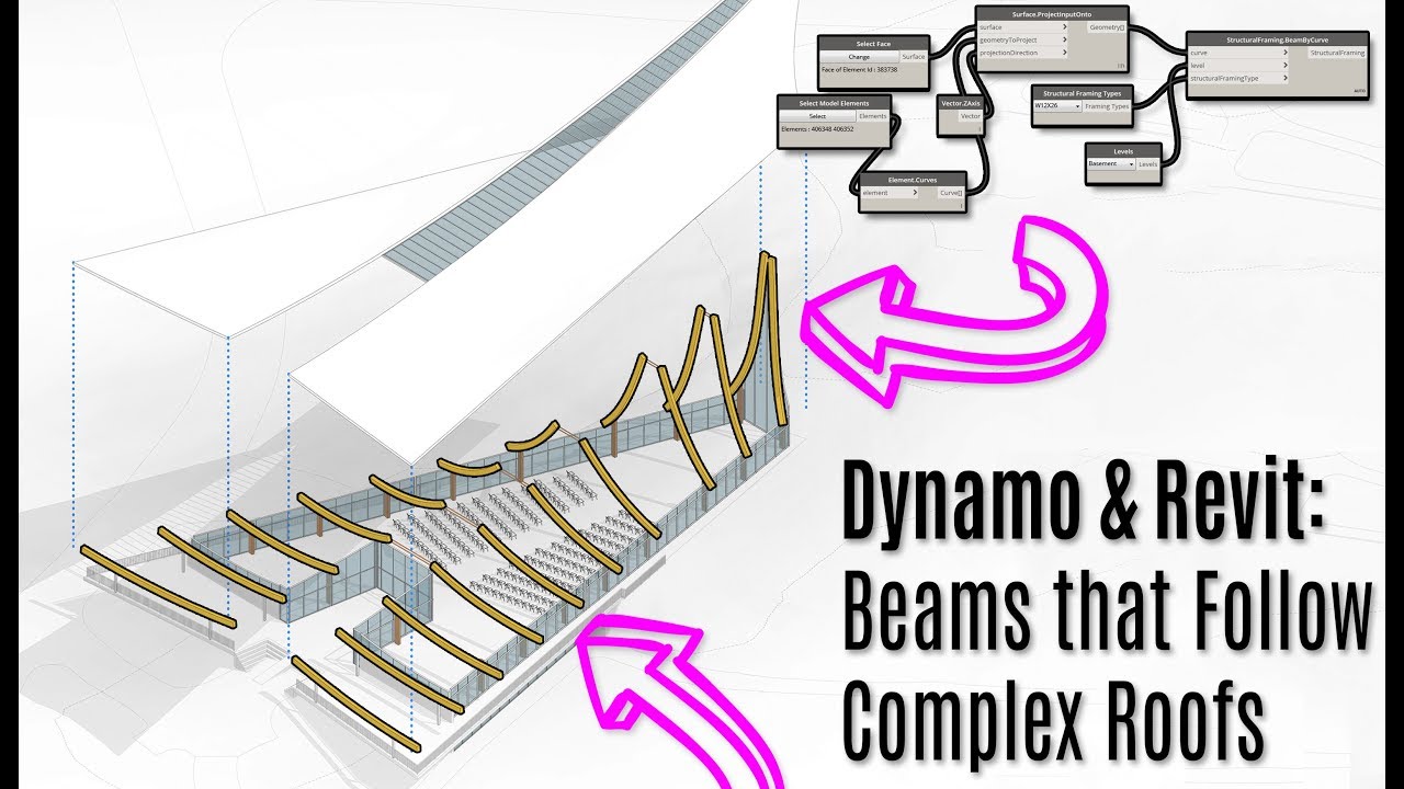 Revit Tutorial & Dynamo Tutorial: Beams That Follow Complex Roofs