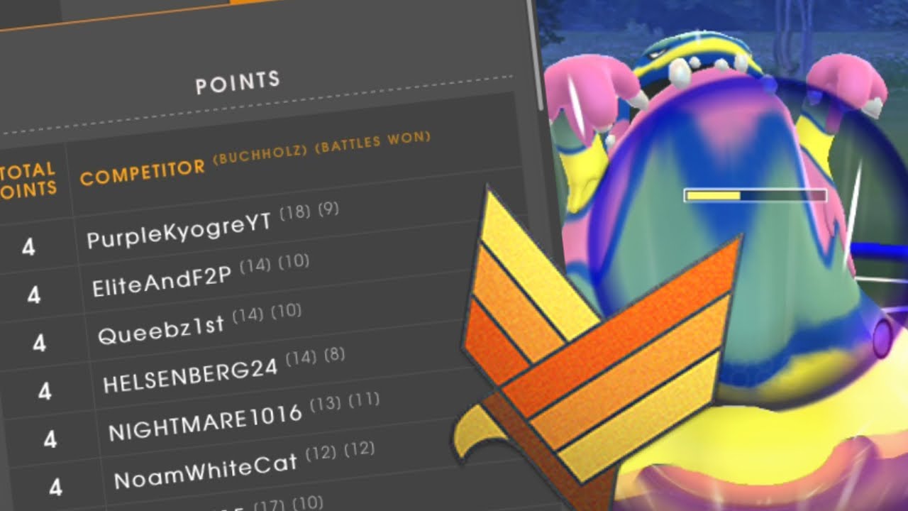 I WON THE COMMANDER CUP! POKEMON GO PVP SILPH ARENA TOURNAMENT!