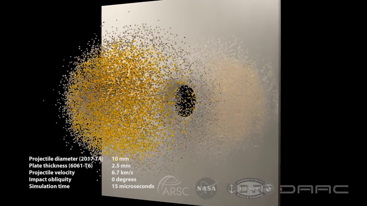 Hybrid particle-element simulations of impact, perforation, and fragmentation.