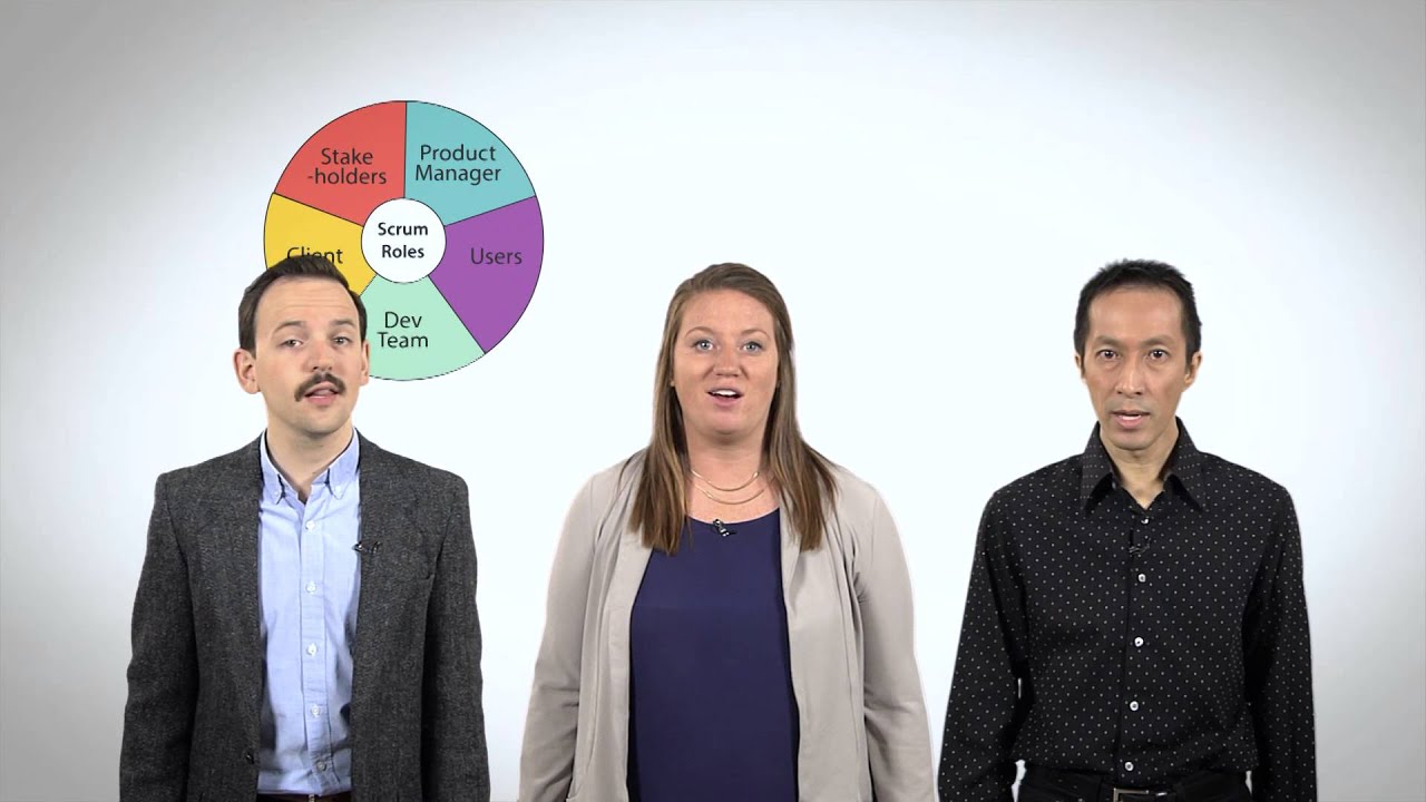 Software Product Management Specialization MOOC