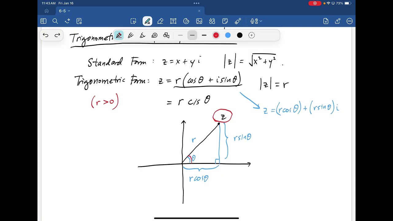 6-5 Complex Number Plane