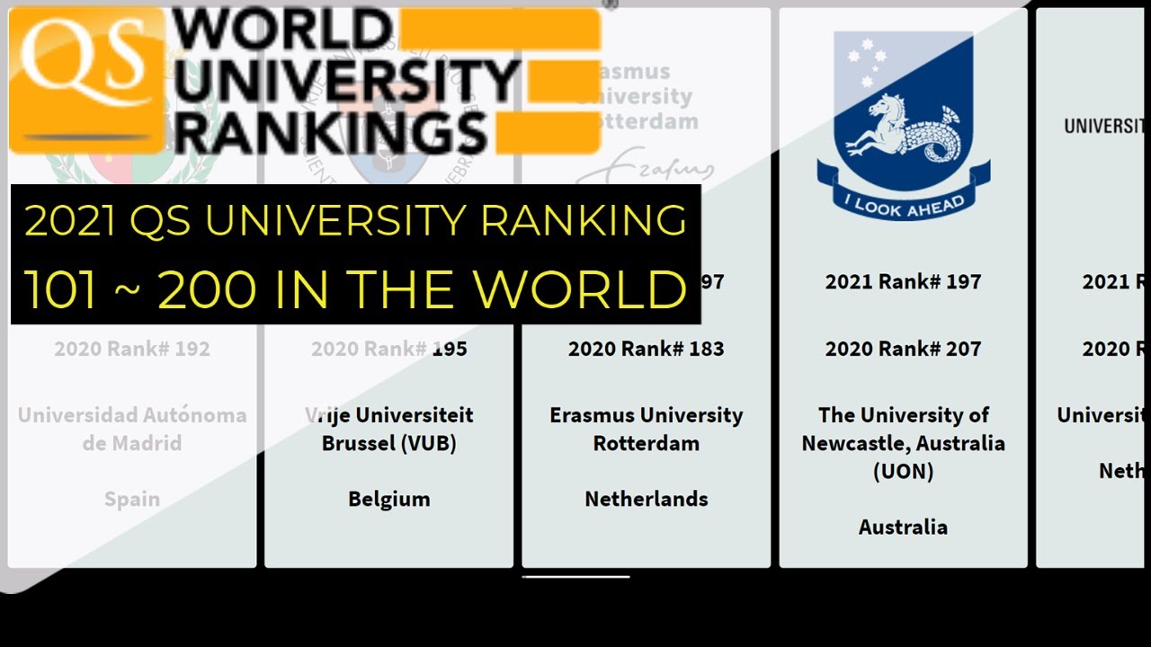 Best university ranking in the world  2021(101~200)｜qs university ranking comparison 2020~2021