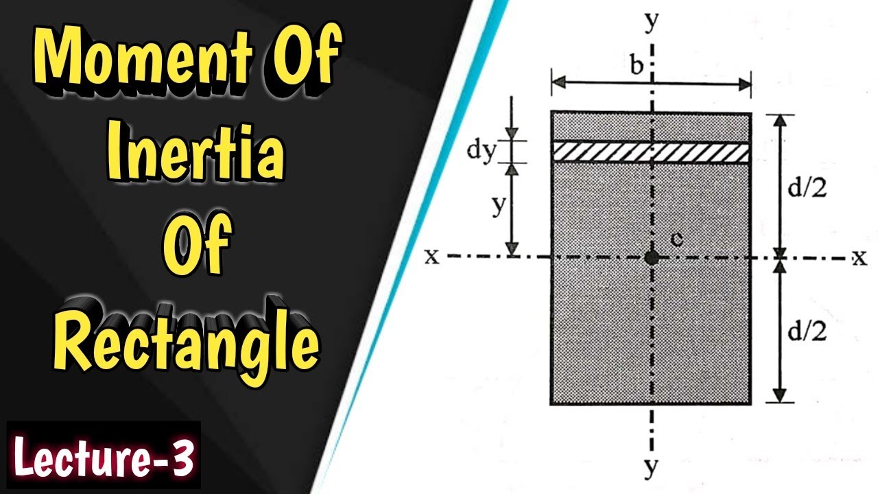 Moment Of Inertia Of Rectangle | Engineering Mechanics | Civil Stuff