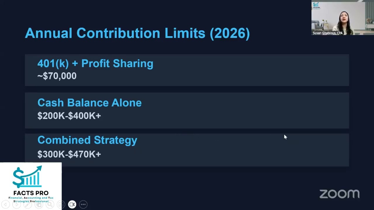 Cash Balance Plans Explained: A Powerful Tax Strategy for High-Income Professionals