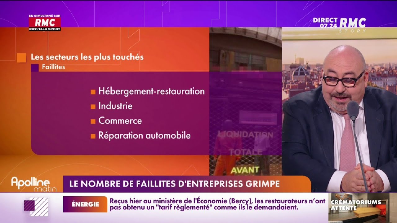 Lechypre d'affaires: le nombre de faillittes d'entreprises augmente