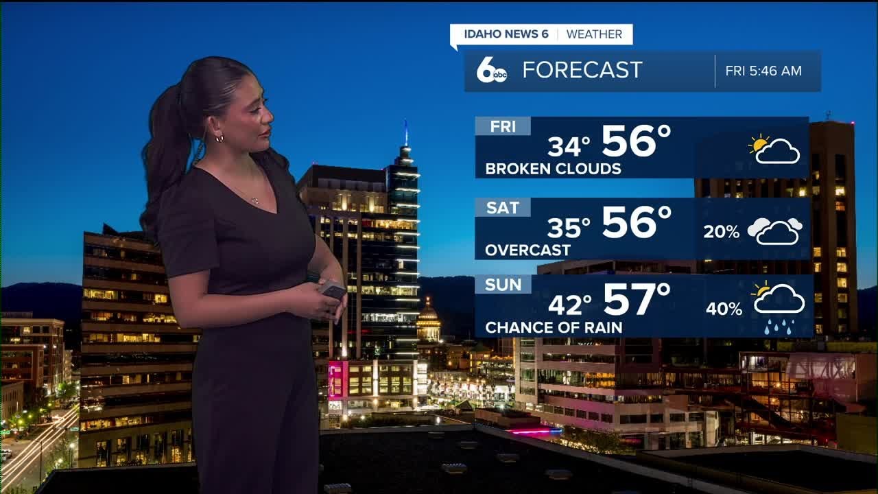 Sophia Cruz's Idaho News 6 Forecast - 2/27/2026