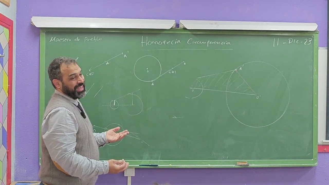 11 Dic 2023 - Homotecia Circunferencias