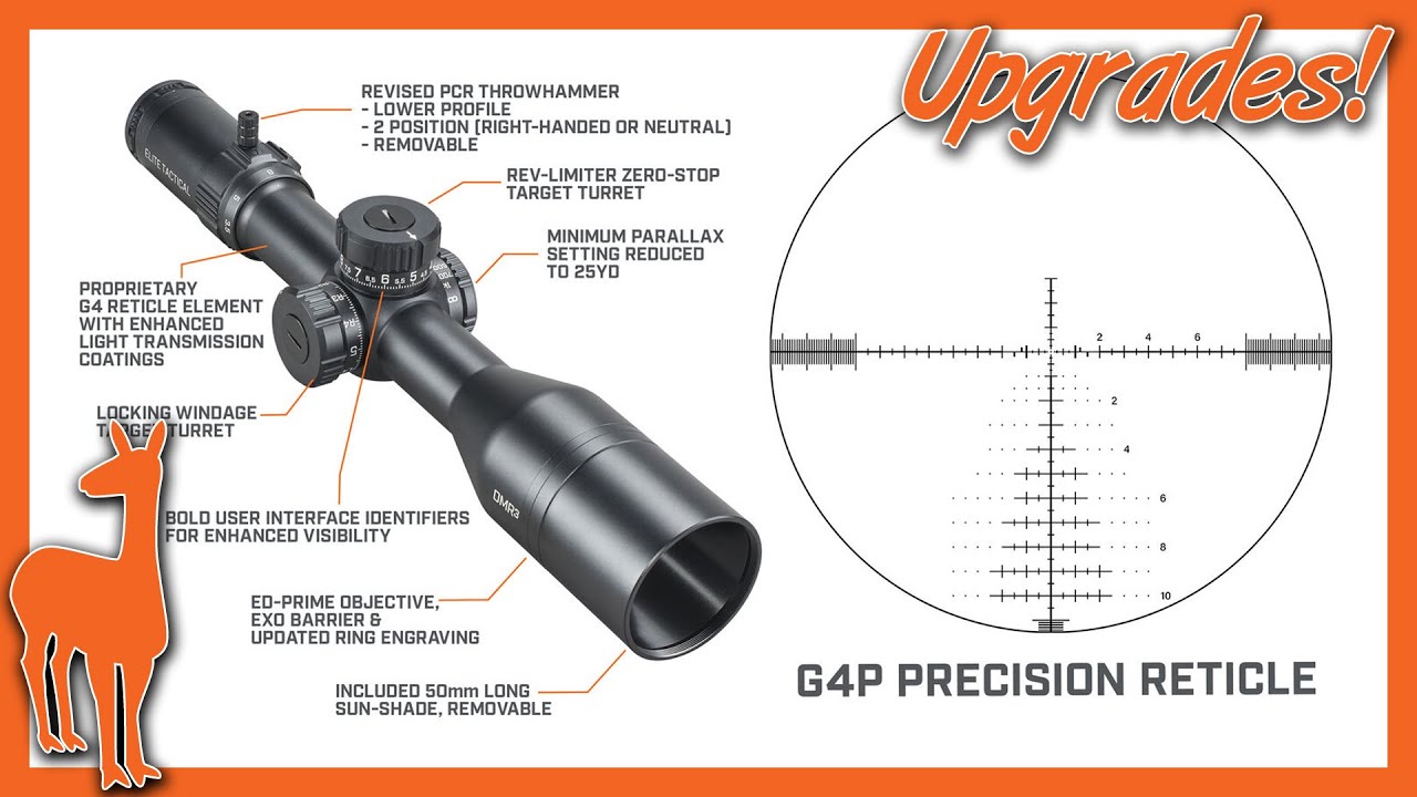 SNEAK PREVIEW! Bushnell DMR3 and XRS3 with the new G4P Reticle