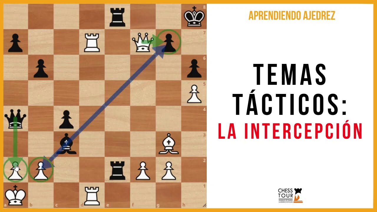 🔥 Aprendiendo táctica en ajedrez: La intercepción! 🔥
