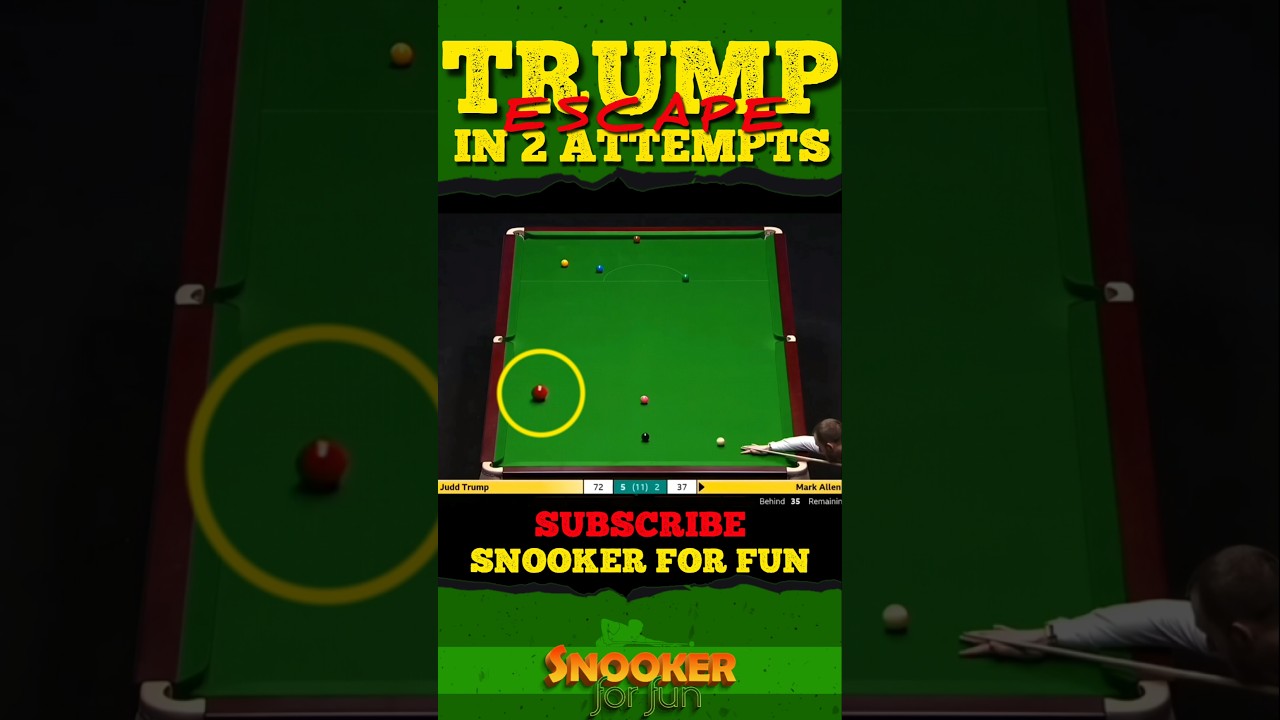 Judd Trump escape in 2 attempts| 