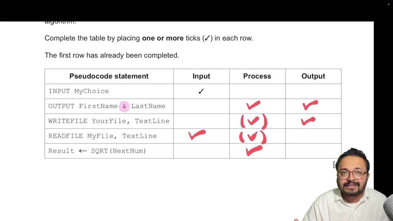A1 | Computer Science | Paper 2 | 9618 | MayJune/2023/23 | Solution By MAK #MAK #CS