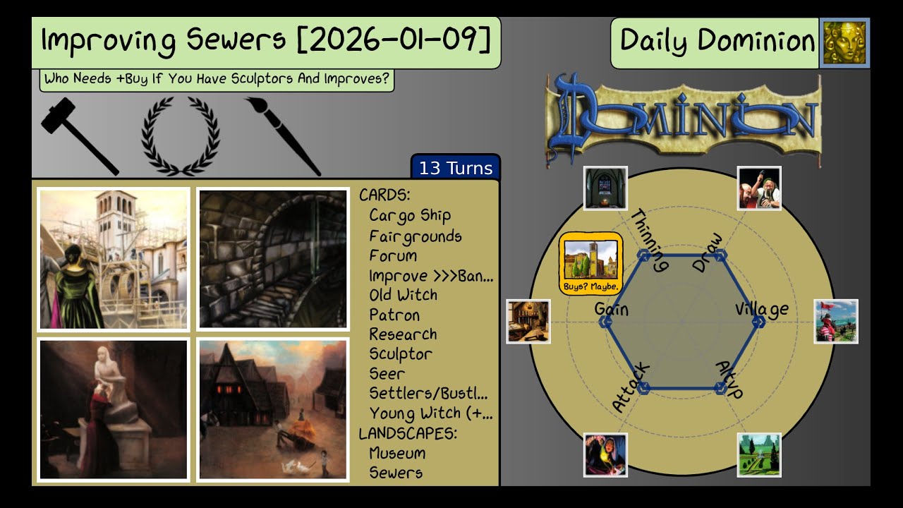 Daily Dominion 2026-01-09 - Improving Sewers