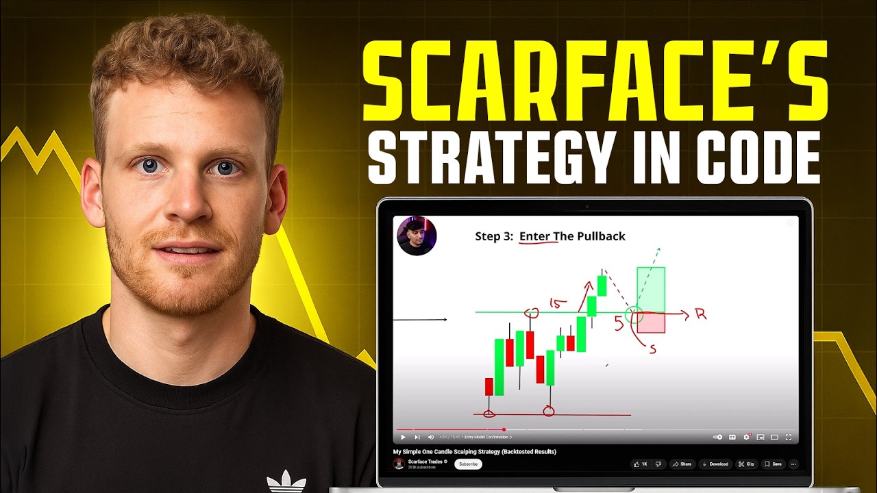 I Coded Scarface's Simple One Candle Scalping Strategy for MT5 (AUTOMATED PROFITS?)