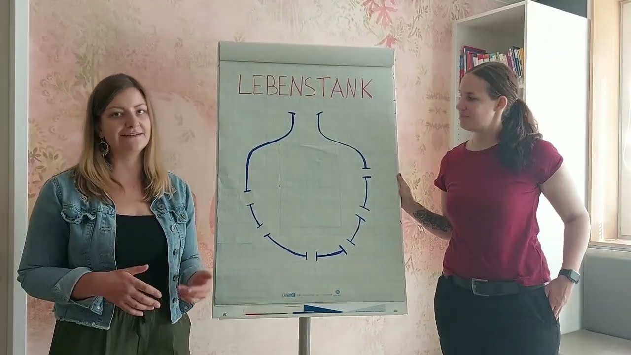 Lebenstank - &Uuml;bung zur Suchtpr&auml;vention | Themenmonat STAY SAFE!