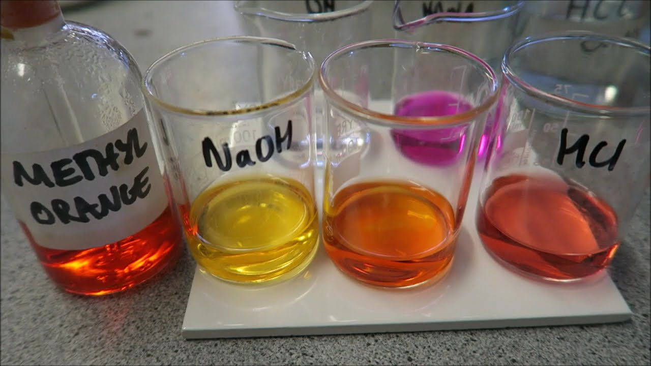 Indicators for titrations - Methyl orange and phenolphthalein