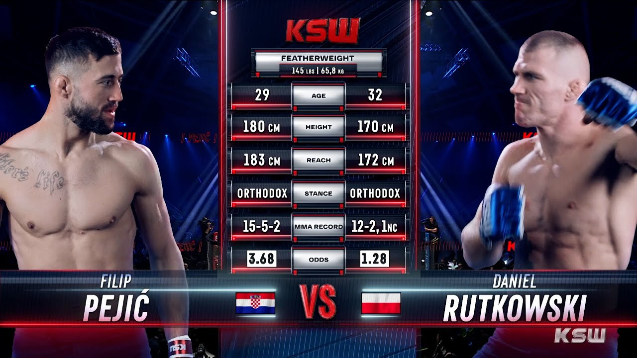 KSW Free Fight: Daniel Rutkowski vs Filip Pejić | KSW 68