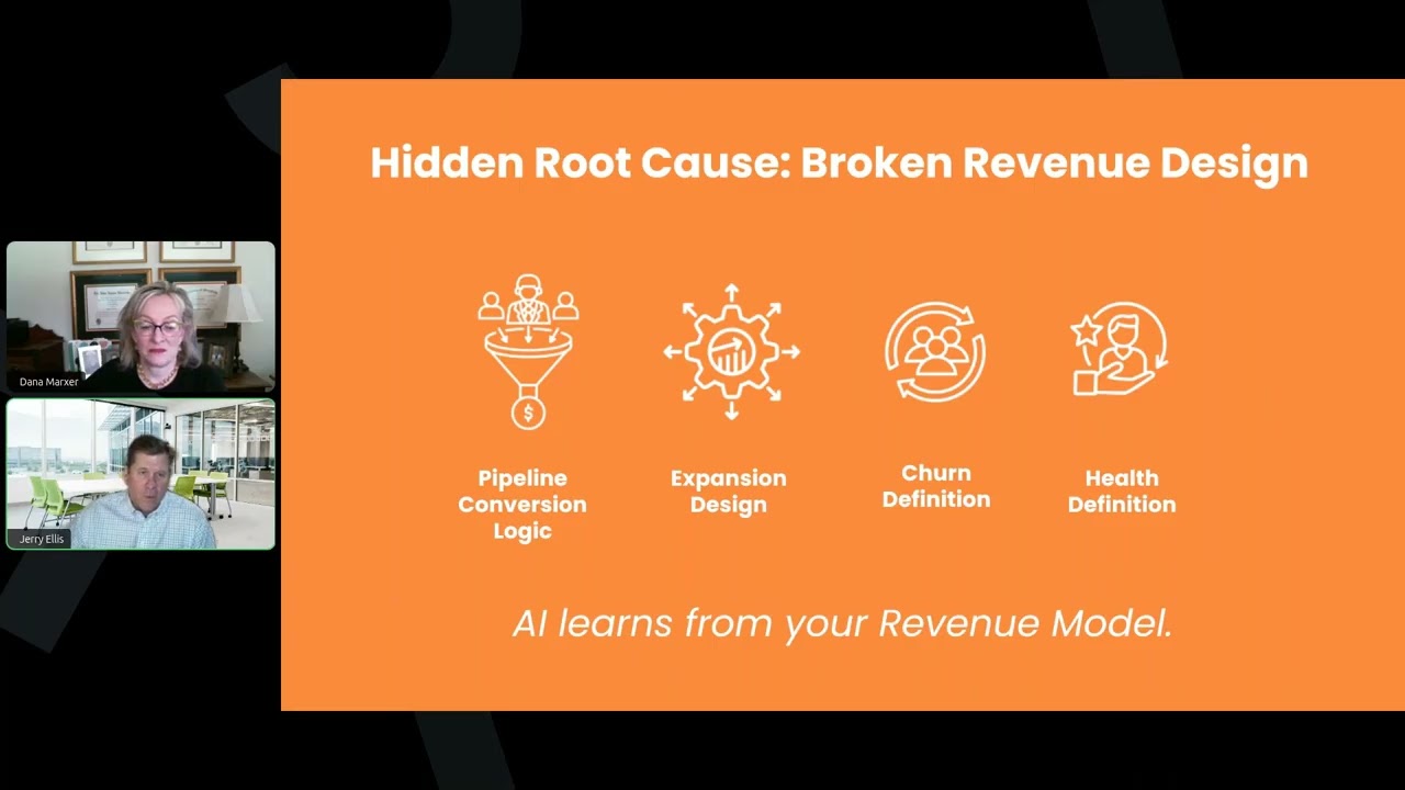 Designing Growth with AI: From Broken Forecasts to Predictable Revenue