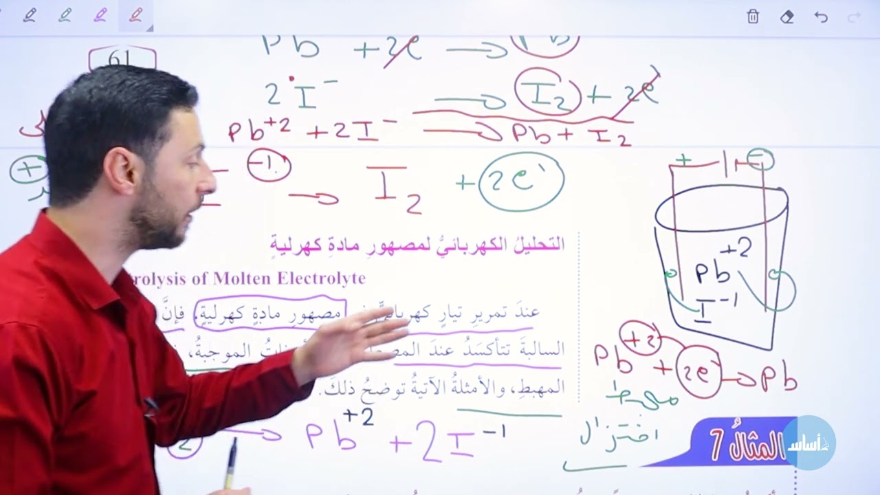 التاسع 9️⃣ الدس الثاني: خلايا التحليل الكهربائي (الشرح جزء2) || الكيمياء أ. أنس القدومي