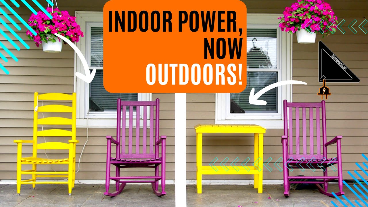 Unleash the Power of ScreenLet: Access Indoor Resources, Outdoors!